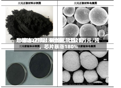 15家车企掀起涨价潮	，比较高涨幅达2万元！碳酸锂飙至20万元/吨，芯片暴涨180%-第2张图片
