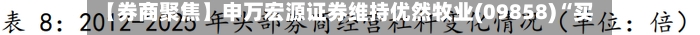【券商聚焦】申万宏源证券维持优然牧业(09858)“买入	”评级 看好奶价回升-第3张图片