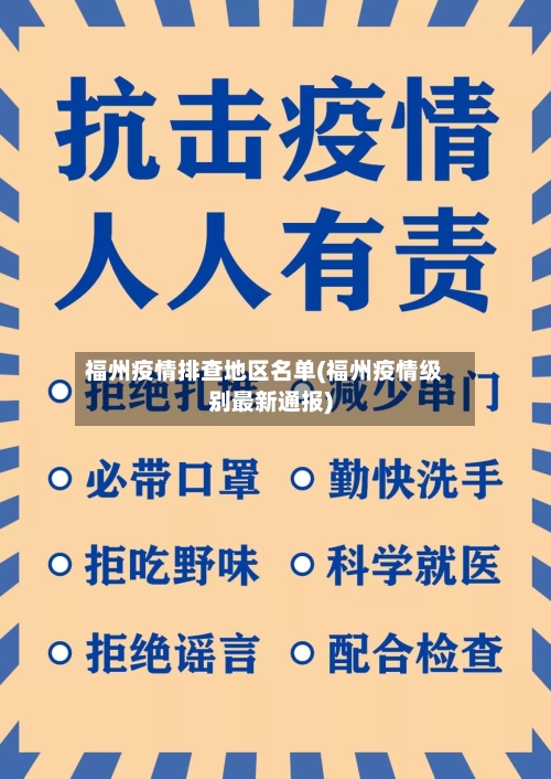 福州疫情排查地区名单(福州疫情级别最新通报)-第2张图片