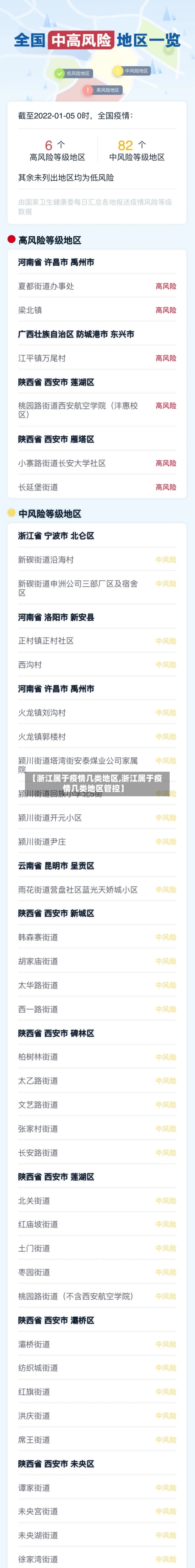 【浙江属于疫情几类地区,浙江属于疫情几类地区管控】-第3张图片