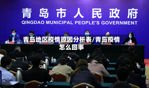 青岛地区疫情原因分析表/青岛疫情怎么回事