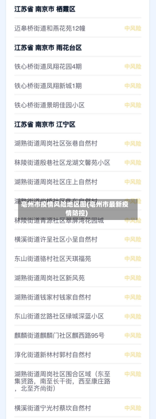 亳州市疫情风险地区图(亳州市最新疫情防控)-第2张图片