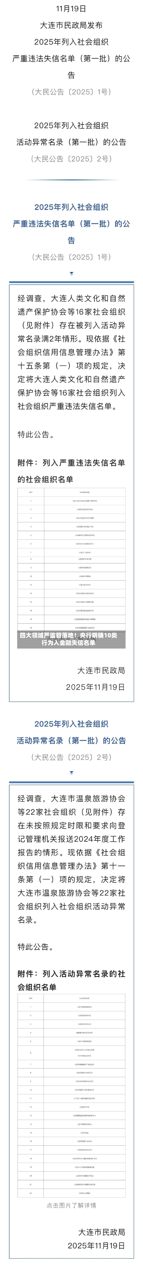 四大领域严监管落地!央行明确10类行为入金融失信名单-第3张图片