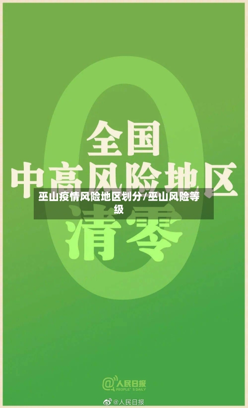巫山疫情风险地区划分/巫山风险等级-第2张图片