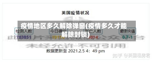 疫情地区多久解除弹窗(疫情多久才能解除封锁)-第3张图片