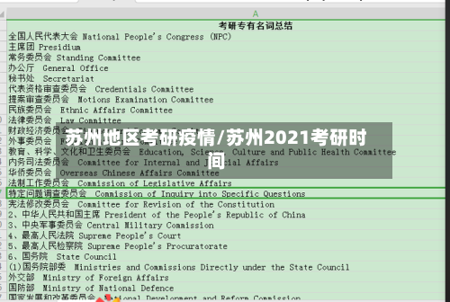 苏州地区考研疫情/苏州2021考研时间-第2张图片