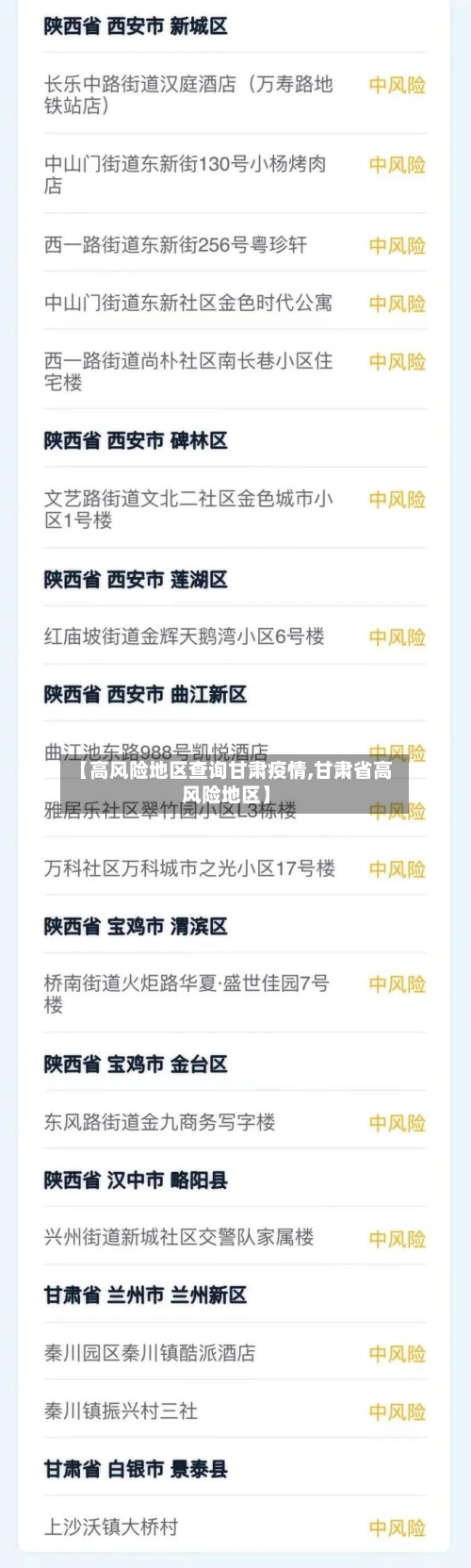 【高风险地区查询甘肃疫情,甘肃省高风险地区】-第3张图片