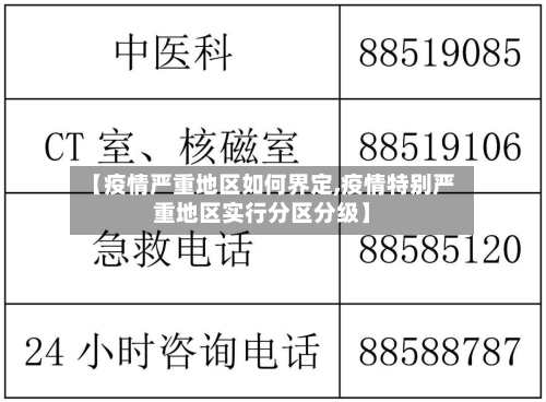 【疫情严重地区如何界定,疫情特别严重地区实行分区分级】