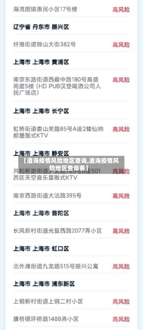 【澄海疫情风险地区查询,澄海疫情风险地区查询表】