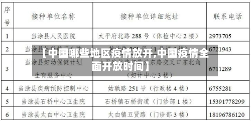 【中国哪些地区疫情放开,中国疫情全面开放时间】