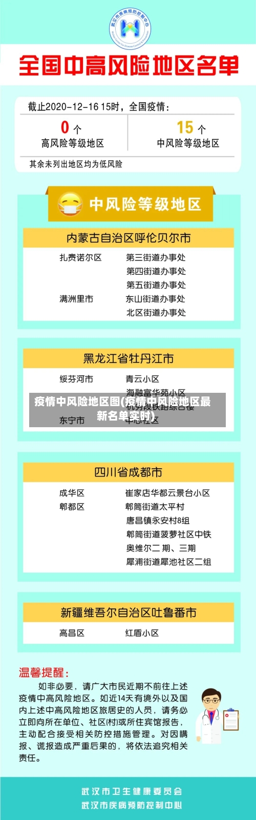 疫情中风险地区图(疫情中风险地区最新名单实时)