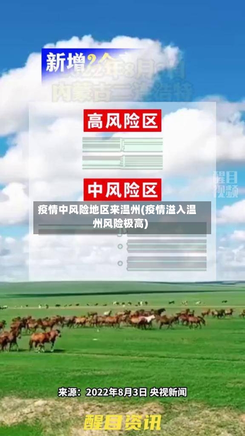 疫情中风险地区来温州(疫情溢入温州风险极高)-第2张图片