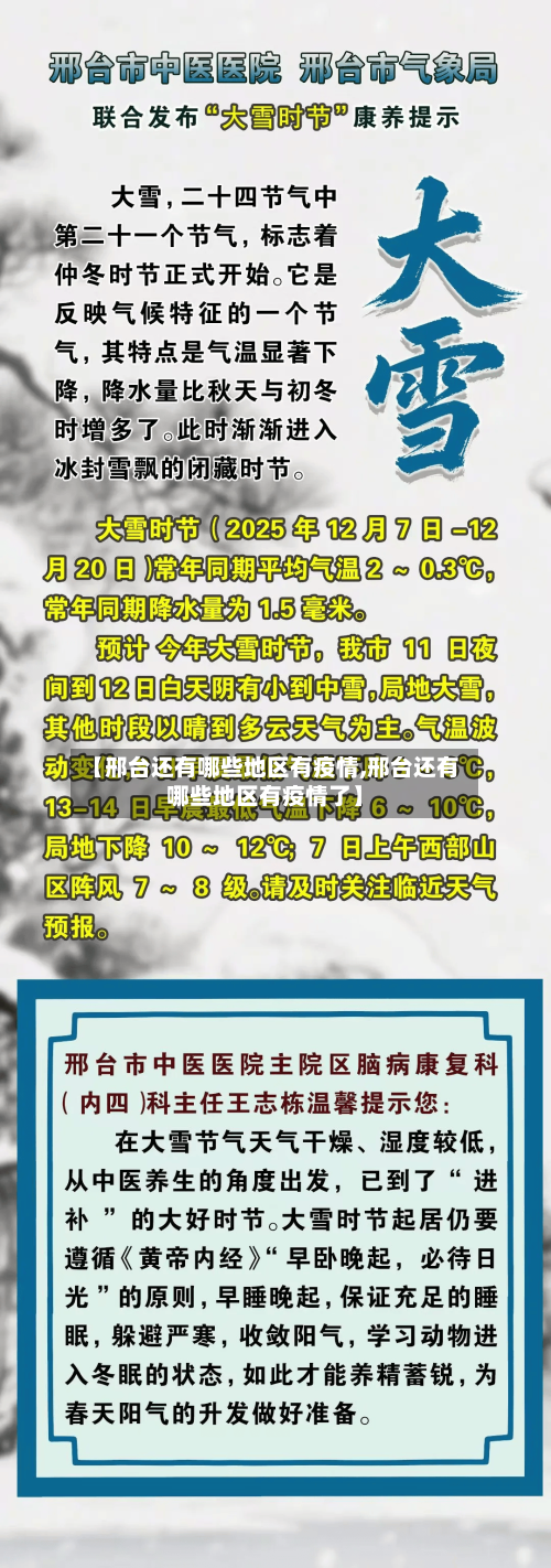 【邢台还有哪些地区有疫情,邢台还有哪些地区有疫情了】-第2张图片