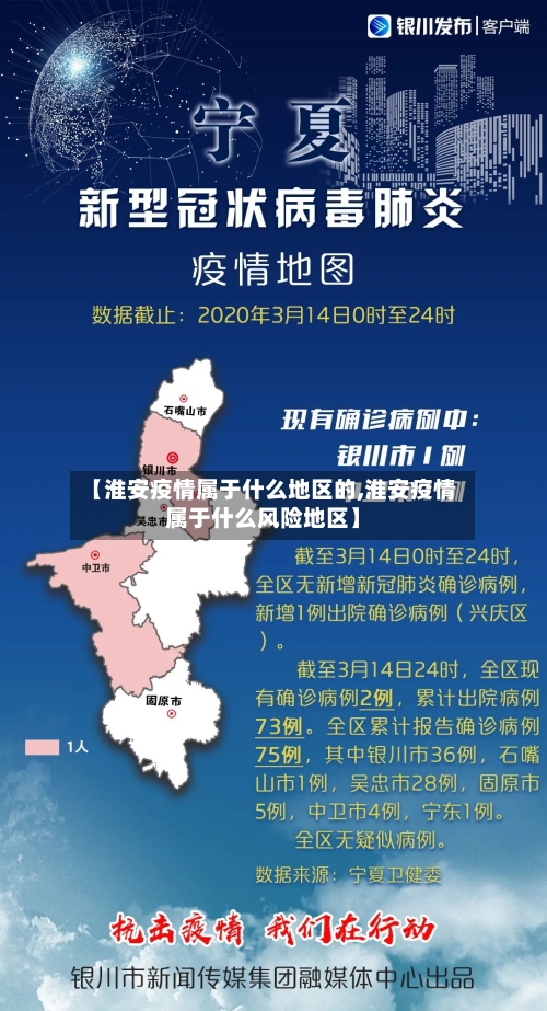 【淮安疫情属于什么地区的,淮安疫情属于什么风险地区】-第3张图片
