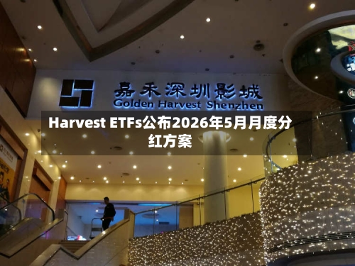 Harvest ETFs公布2026年5月月度分红方案-第2张图片