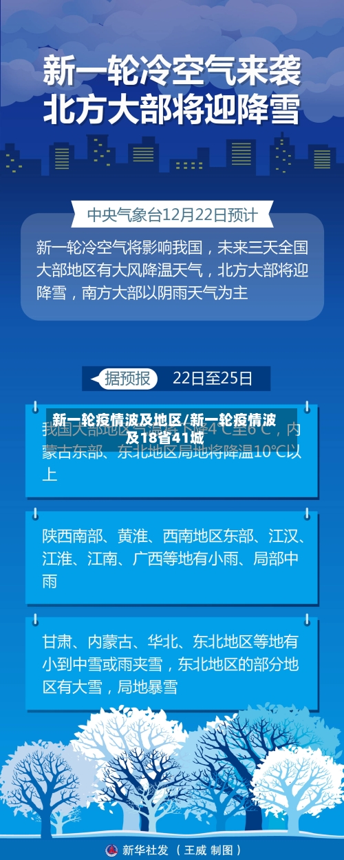新一轮疫情波及地区/新一轮疫情波及18省41城