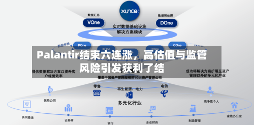 Palantir结束六连涨，高估值与监管风险引发获利了结-第2张图片