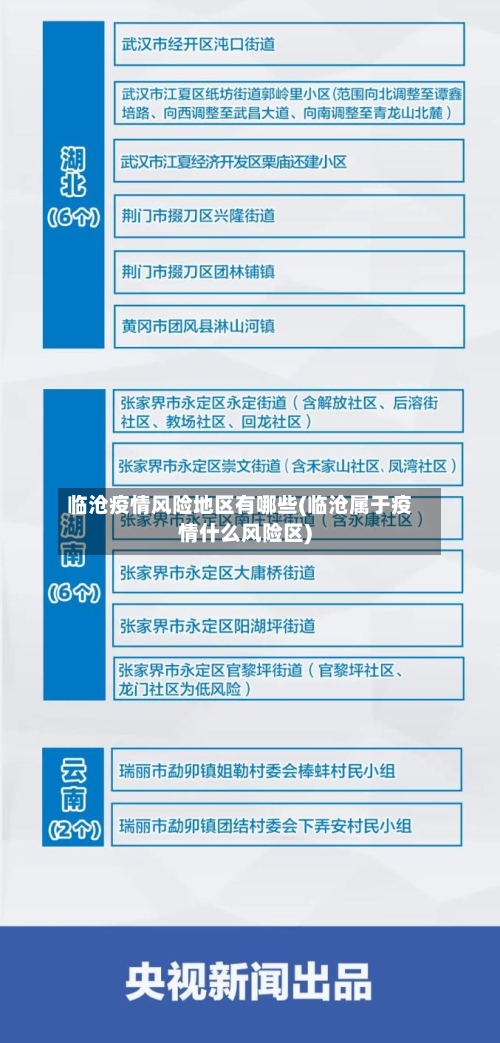 临沧疫情风险地区有哪些(临沧属于疫情什么风险区)
