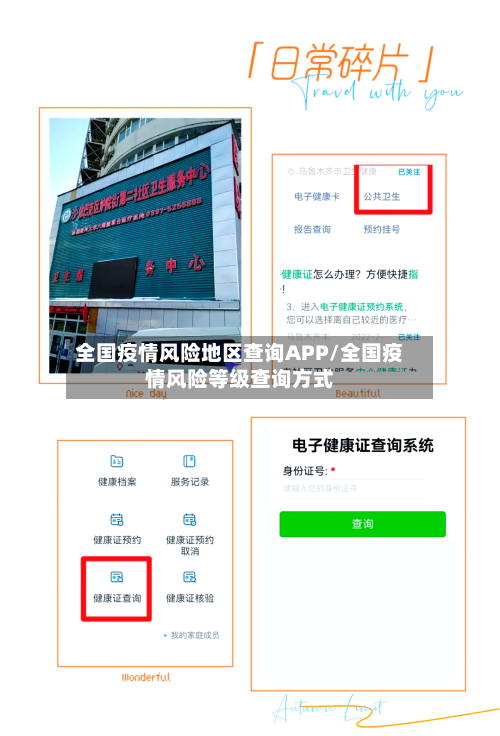 全国疫情风险地区查询APP/全国疫情风险等级查询方式-第2张图片