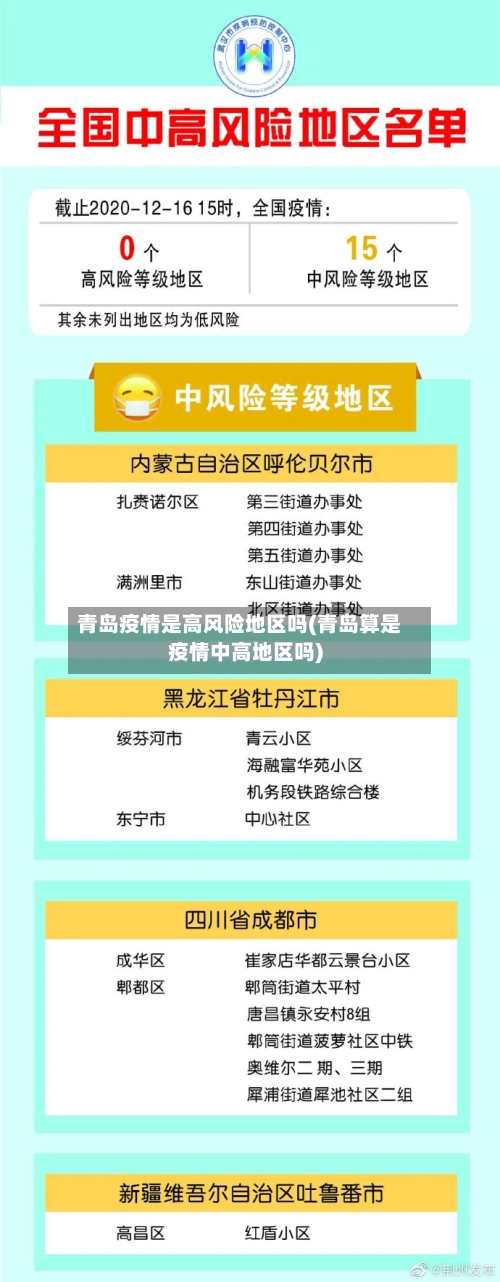 青岛疫情是高风险地区吗(青岛算是疫情中高地区吗)-第3张图片