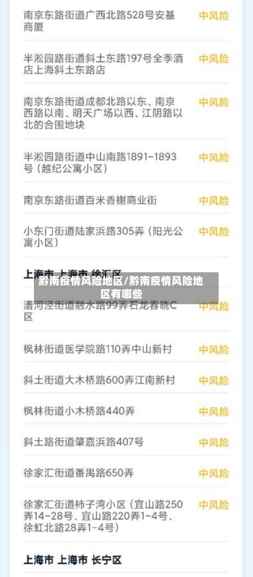 黔南疫情风险地区/黔南疫情风险地区有哪些