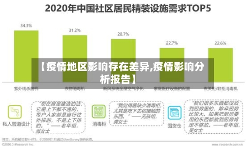 【疫情地区影响存在差异,疫情影响分析报告】