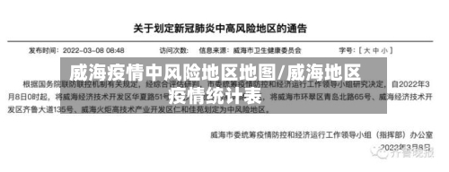 威海疫情中风险地区地图/威海地区疫情统计表