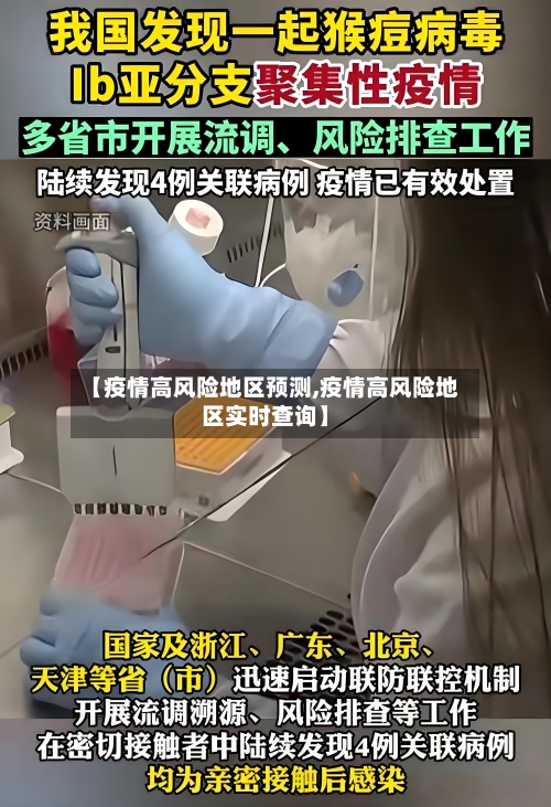 【疫情高风险地区预测,疫情高风险地区实时查询】
