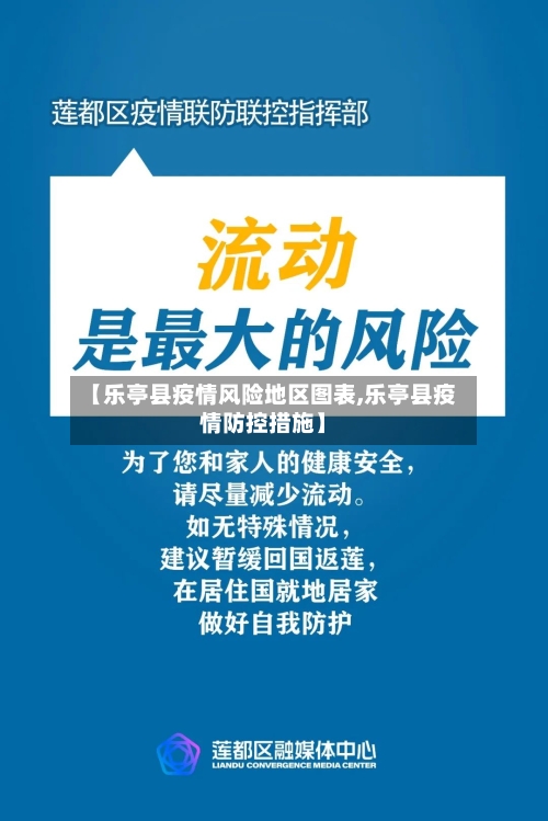 【乐亭县疫情风险地区图表,乐亭县疫情防控措施】-第2张图片