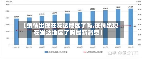 【疫情出现在发达地区了吗,疫情出现在发达地区了吗最新消息】