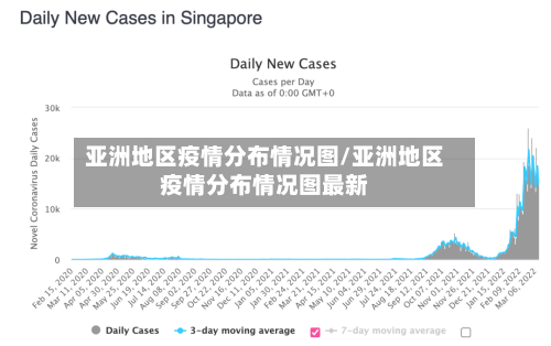 亚洲地区疫情分布情况图/亚洲地区疫情分布情况图最新