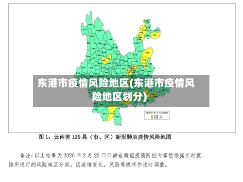 东港市疫情风险地区(东港市疫情风险地区划分)