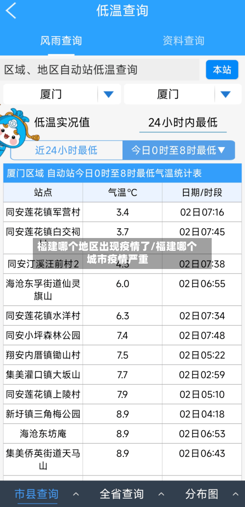 福建哪个地区出现疫情了/福建哪个城市疫情严重