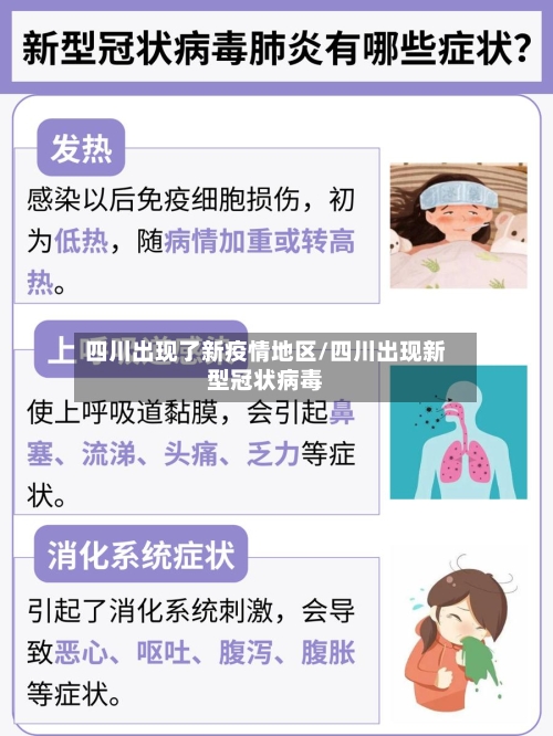 四川出现了新疫情地区/四川出现新型冠状病毒