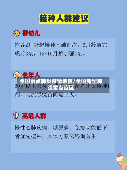 全国重点肺炎疫情地区/全国新型肺炎重点疫区-第2张图片