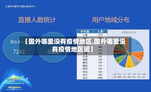 【国外哪里没有疫情地区,国外哪里没有疫情地区呢】-第2张图片