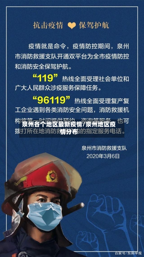 泉州各个地区最新疫情/泉州地区疫情分布