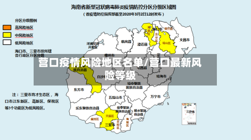 营口疫情风险地区名单/营口最新风险等级-第3张图片