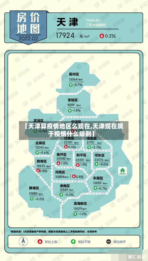 【天津算疫情地区么现在,天津现在属于疫情什么级别】