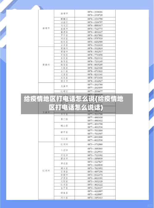 给疫情地区打电话怎么说(给疫情地区打电话怎么说话)-第2张图片