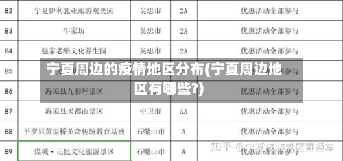 宁夏周边的疫情地区分布(宁夏周边地区有哪些?)-第2张图片
