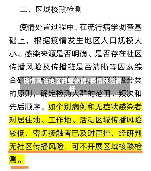 疫情风险地区调整依据/疫情风险调低-第2张图片