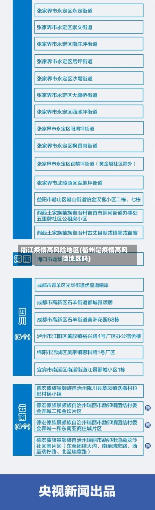 衢江疫情高风险地区(衢州是疫情高风险地区吗)-第3张图片