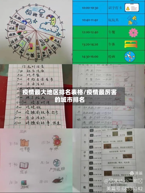 疫情最大地区排名表格/疫情最厉害的城市排名