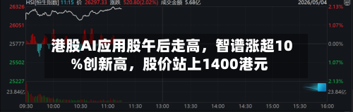 港股AI应用股午后走高，智谱涨超10%创新高，股价站上1400港元