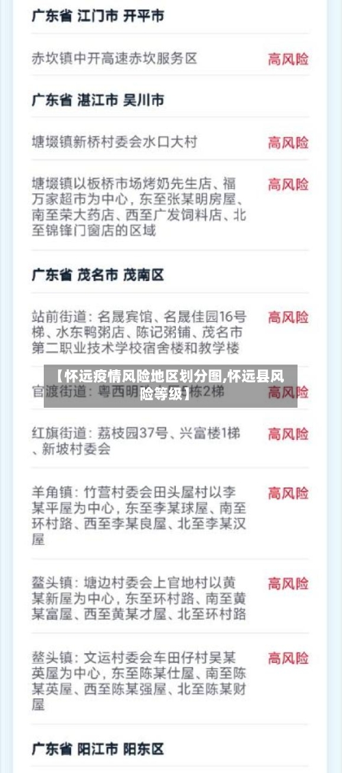 【怀远疫情风险地区划分图,怀远县风险等级】-第3张图片