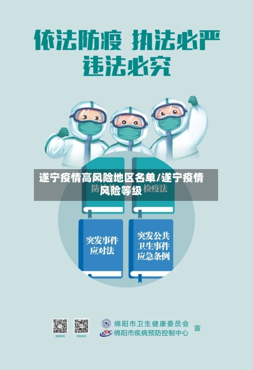 遂宁疫情高风险地区名单/遂宁疫情风险等级