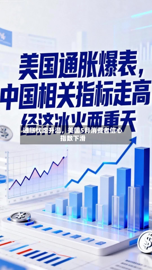 通胀忧虑升温	，美国5月消费者信心指数下滑-第2张图片