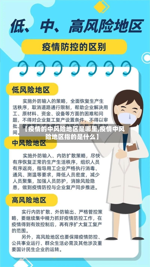 【疫情的中风险地区是哪里,疫情中风险地区指的是什么】-第2张图片