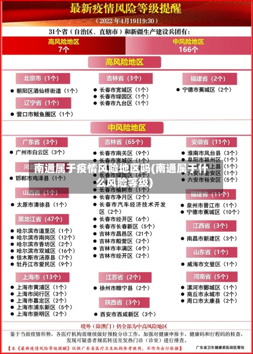 南通属于疫情风险地区吗(南通属于什么风险等级)